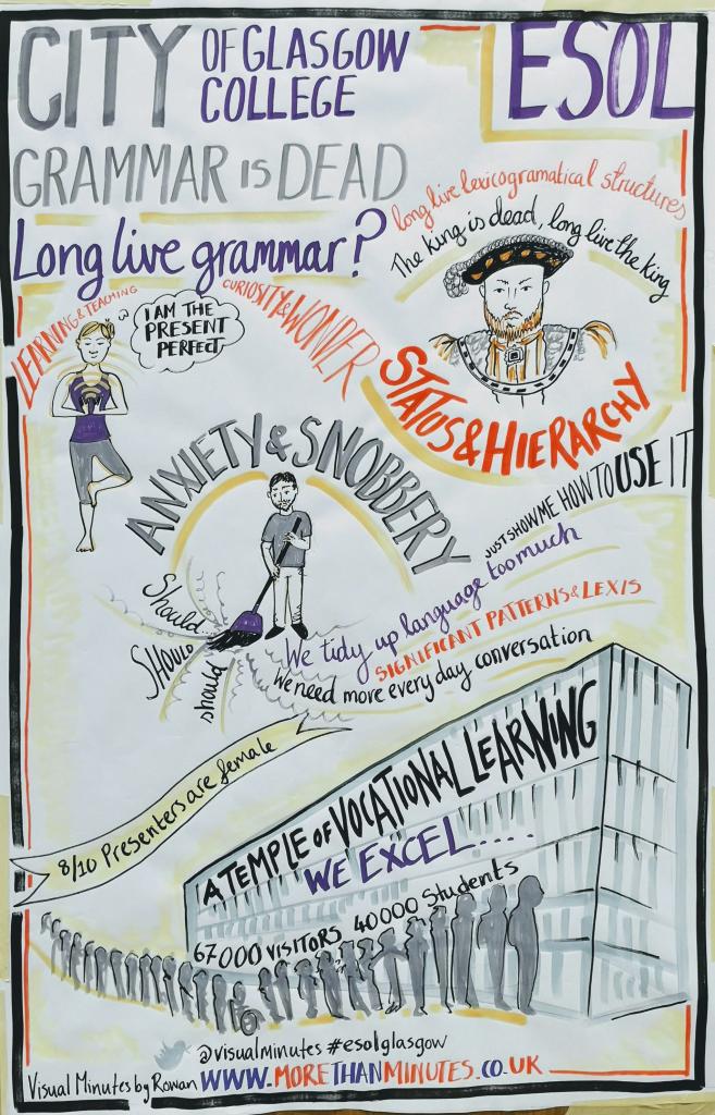 More Than Minutes visual summary of the ESOL conference outcomes.